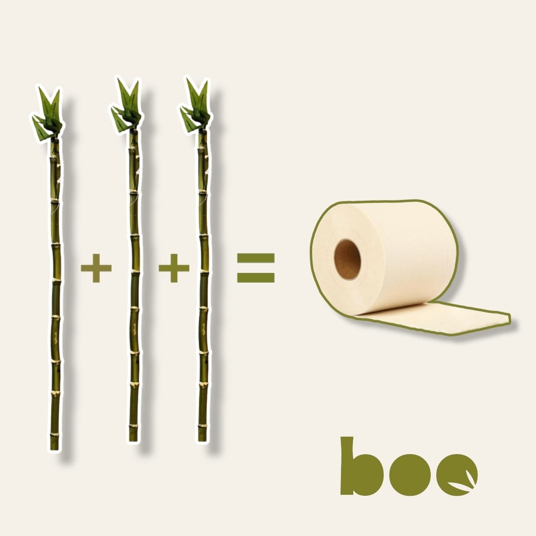 24 x Bamboo Toilet Rolls